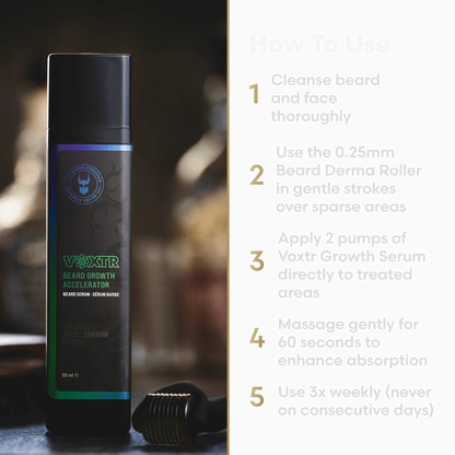VOXTR SKJEGGAKSELERATORSERUM